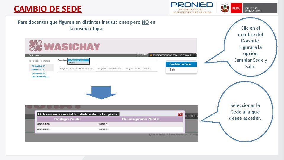 CAMBIO DE SEDE Para docentes que figuran en distintas instituciones pero NO en la