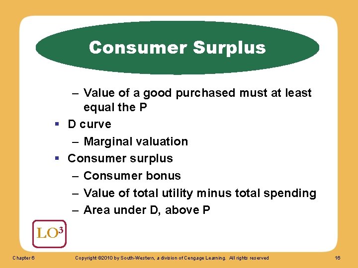 Consumer Surplus – Value of a good purchased must at least equal the P