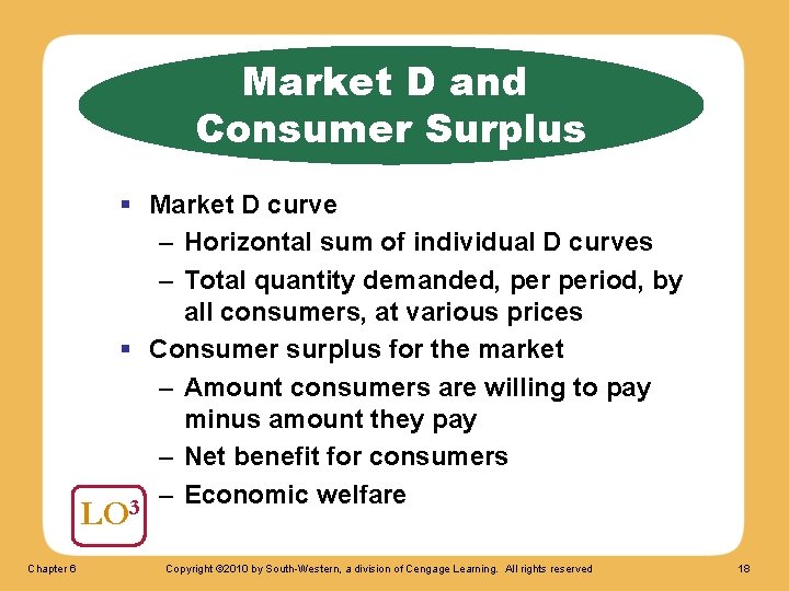 Market D and Consumer Surplus § Market D curve – Horizontal sum of individual