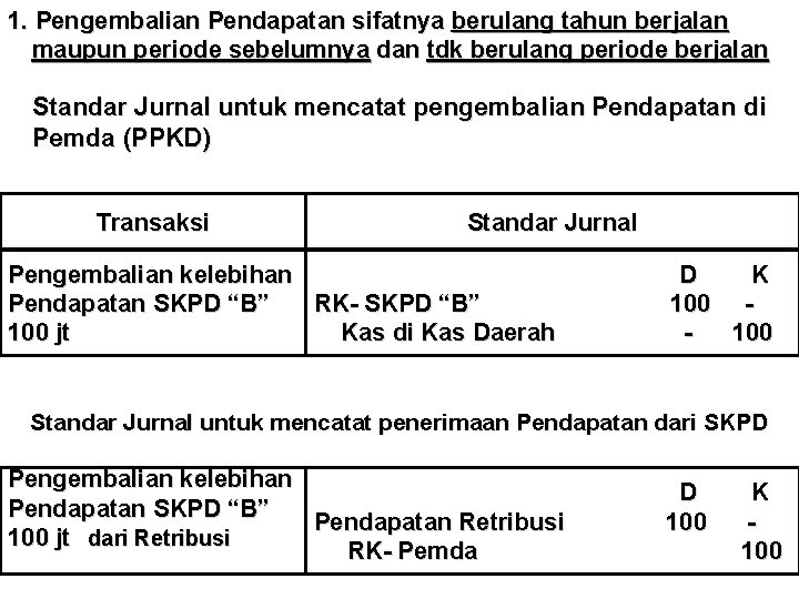 1. Pengembalian Pendapatan sifatnya berulang tahun berjalan maupun periode sebelumnya dan tdk berulang periode