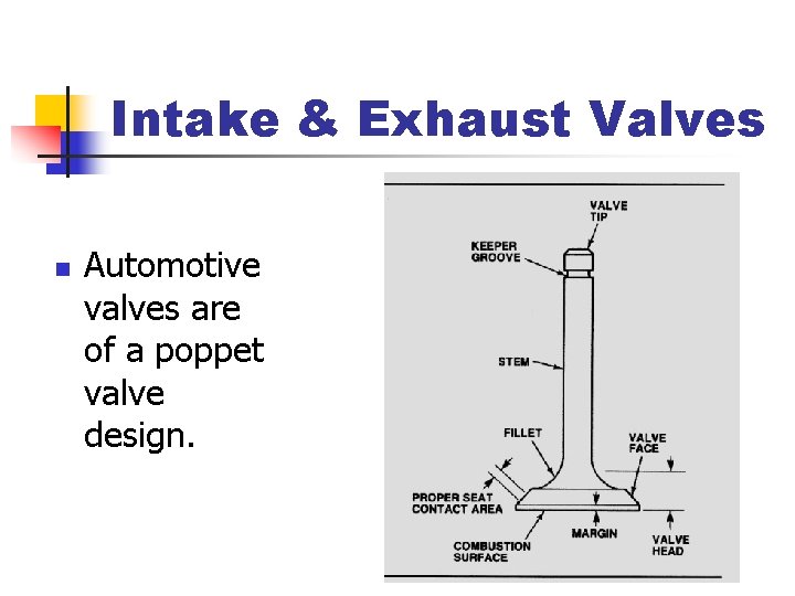 Intake & Exhaust Valves n Automotive valves are of a poppet valve design. 