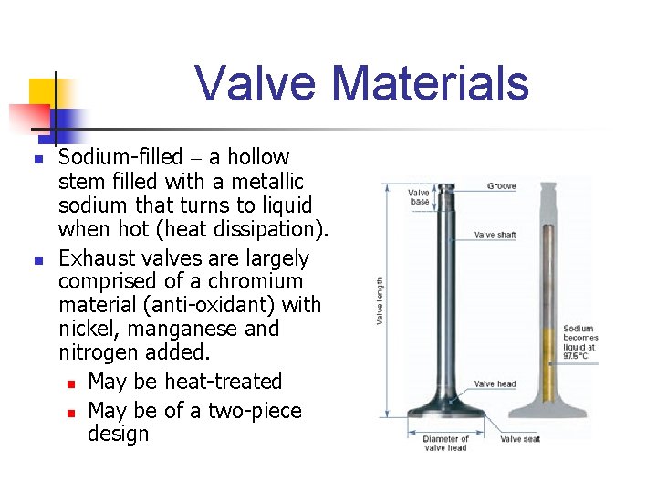 Valve Materials n n Sodium-filled – a hollow stem filled with a metallic sodium