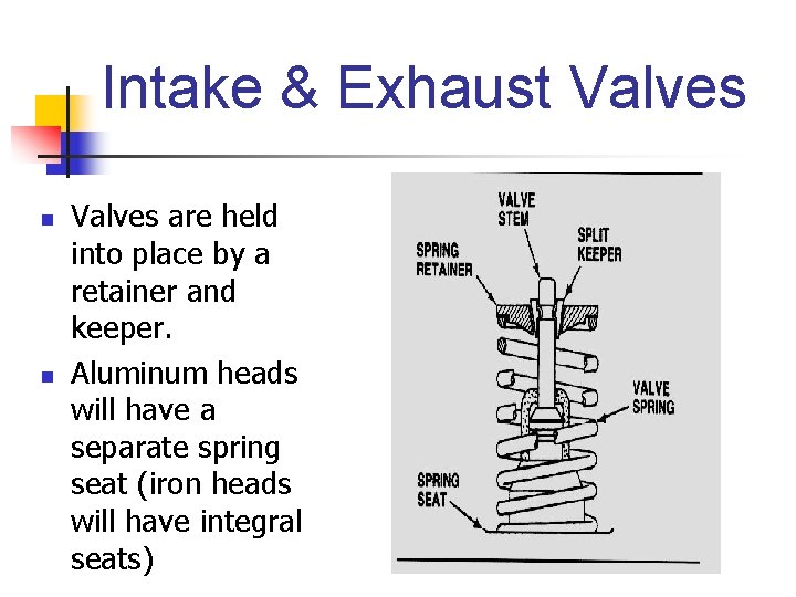 Intake & Exhaust Valves n n Valves are held into place by a retainer