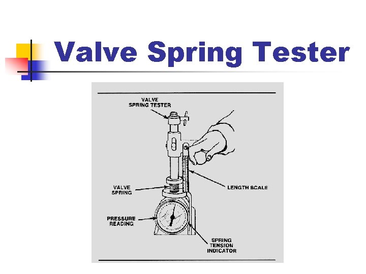 Valve Spring Tester 