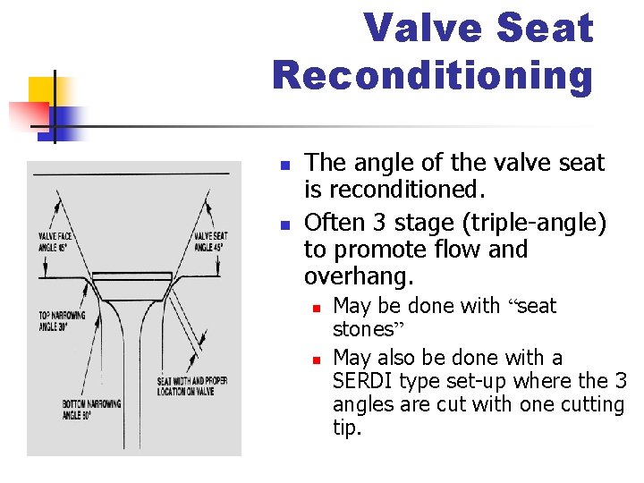 Valve Seat Reconditioning n n The angle of the valve seat is reconditioned. Often