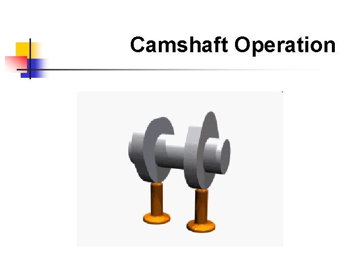 Camshaft Operation 