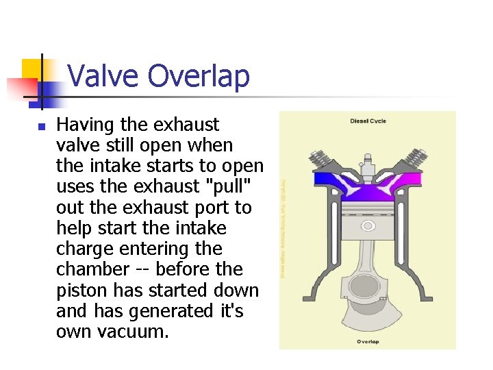 Valve Overlap n Having the exhaust valve still open when the intake starts to