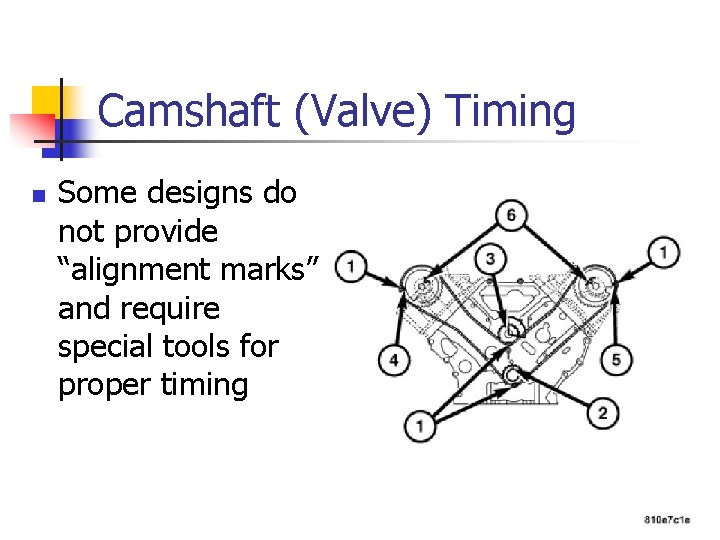 Camshaft (Valve) Timing n Some designs do not provide “alignment marks” and require special