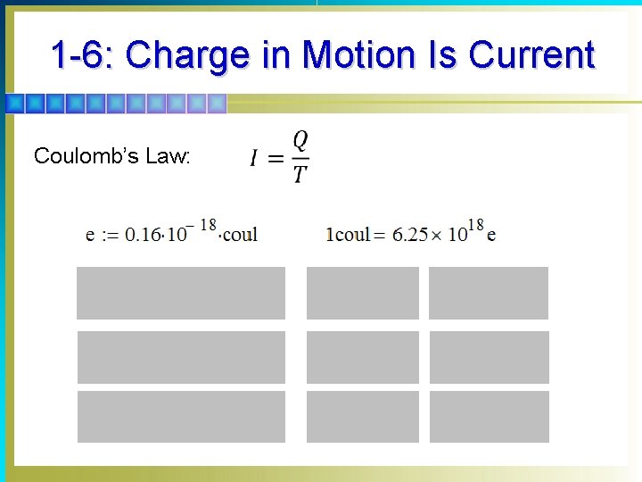 1 -6: Charge in Motion Is Current Coulomb’s Law: 