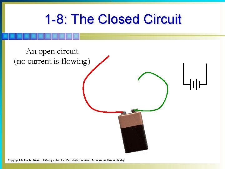 1 -8: The Closed Circuit An open circuit (no current is flowing) Copyright ©