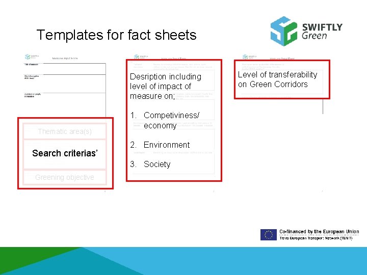 Templates for fact sheets Desription including level of impact of measure on; Thematic area(s)