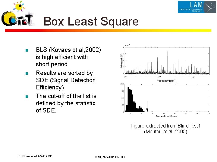 Box Least Square BLS (Kovacs et al, 2002) is high efficient with short period