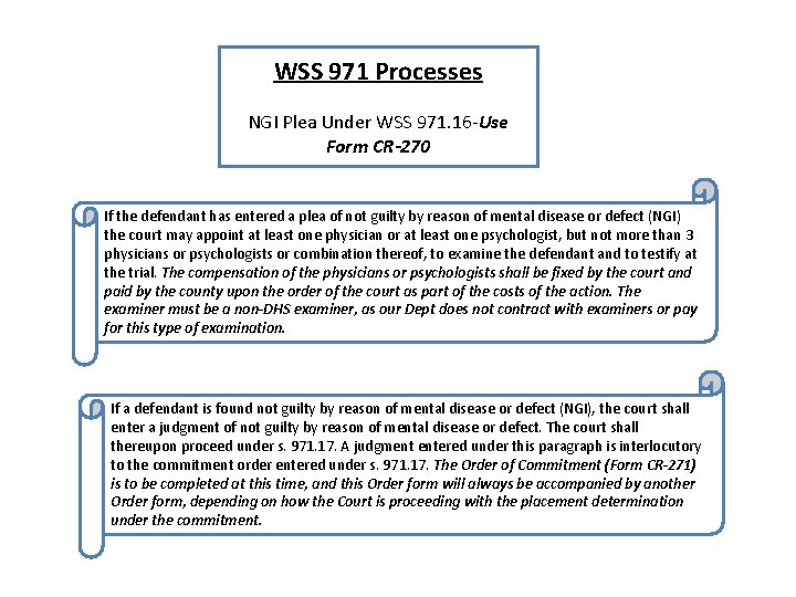 WSS 971 Processes NGI Plea Under WSS 971. 16 -Use Form CR-270 If the