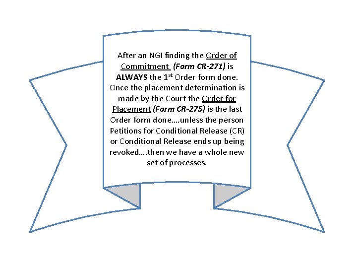 After an NGI finding the Order of Commitment (Form CR-271) is ALWAYS the 1