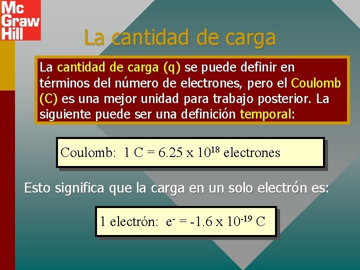 La cantidad de carga (q) se puede definir en términos del número de electrones, La cantidad de carga (q) se puede definir en términos del número de electrones,