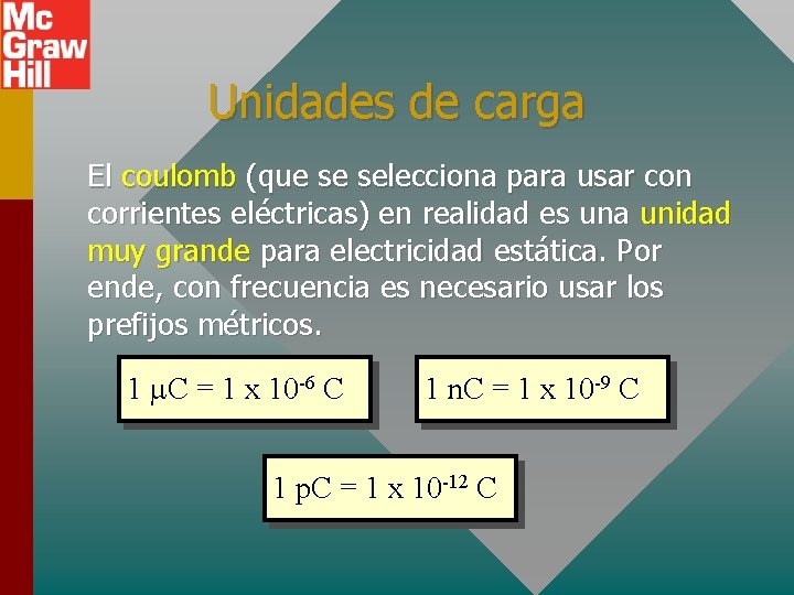 Unidades de carga El coulomb (que se selecciona para usar con corrientes eléctricas) en Unidades de carga El coulomb (que se selecciona para usar con corrientes eléctricas) en