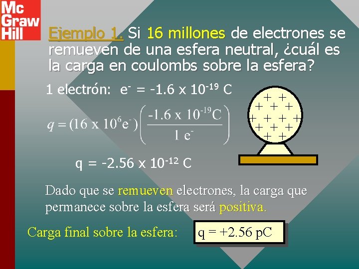 Ejemplo 1. Si 16 millones de electrones se remueven de una esfera neutral, ¿cuál Ejemplo 1. Si 16 millones de electrones se remueven de una esfera neutral, ¿cuál