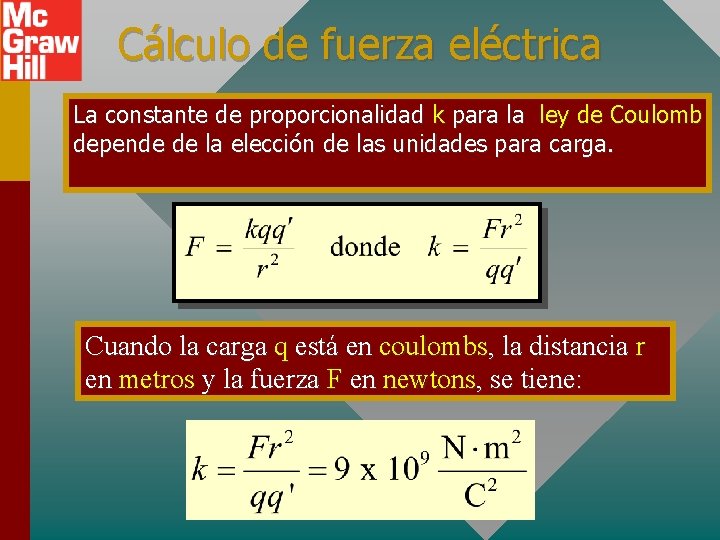 Cálculo de fuerza eléctrica La constante de proporcionalidad k para la ley de Coulomb Cálculo de fuerza eléctrica La constante de proporcionalidad k para la ley de Coulomb
