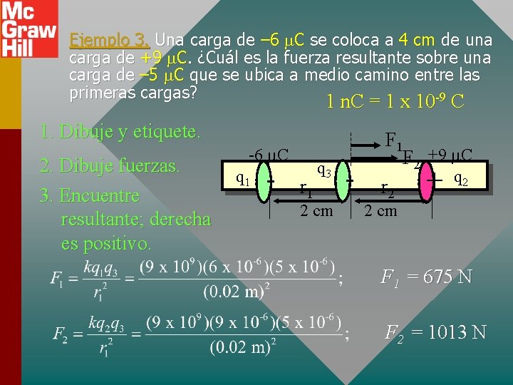 Ejemplo 3. Una carga de – 6 m. C se coloca a 4 cm Ejemplo 3. Una carga de – 6 m. C se coloca a 4 cm