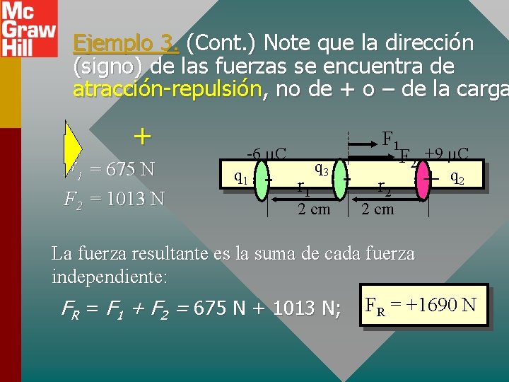 Ejemplo 3. (Cont. ) Note que la dirección (signo) de las fuerzas se encuentra Ejemplo 3. (Cont. ) Note que la dirección (signo) de las fuerzas se encuentra