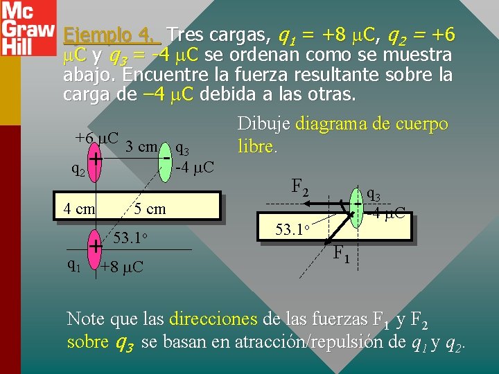 Ejemplo 4. Tres cargas, q 1 = +8 m. C, q 2 = +6 Ejemplo 4. Tres cargas, q 1 = +8 m. C, q 2 = +6