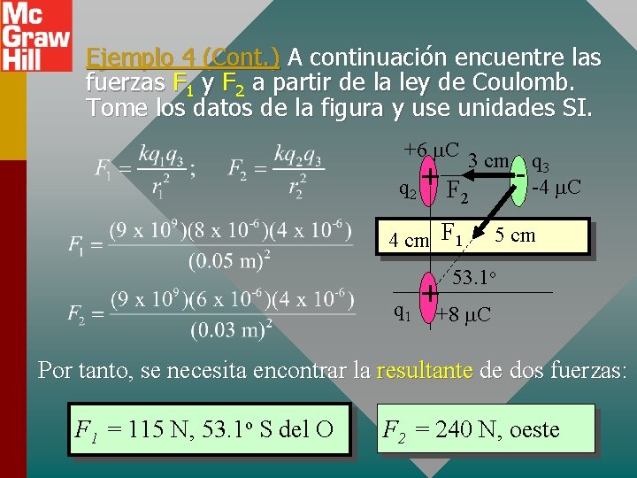 Ejemplo 4 (Cont. ) A continuación encuentre las fuerzas F 1 y F 2 Ejemplo 4 (Cont. ) A continuación encuentre las fuerzas F 1 y F 2