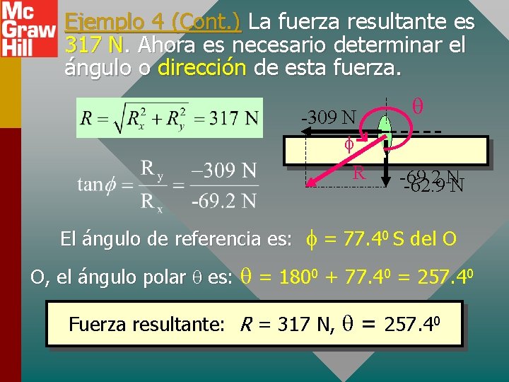 Ejemplo 4 (Cont. ) La fuerza resultante es 317 N. Ahora es necesario determinar Ejemplo 4 (Cont. ) La fuerza resultante es 317 N. Ahora es necesario determinar