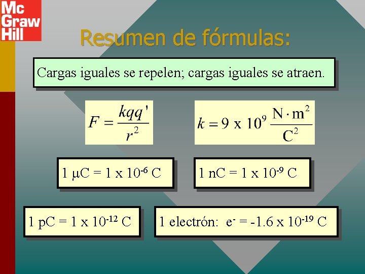 Resumen de fórmulas: Cargas iguales se repelen; cargas iguales se atraen. 1 m. C Resumen de fórmulas: Cargas iguales se repelen; cargas iguales se atraen. 1 m. C