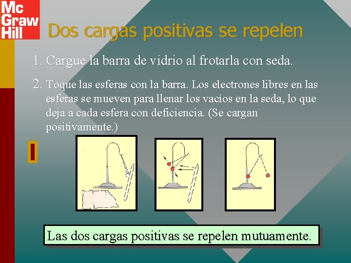 Dos cargas positivas se repelen 1. Cargue la barra de vidrio al frotarla con Dos cargas positivas se repelen 1. Cargue la barra de vidrio al frotarla con