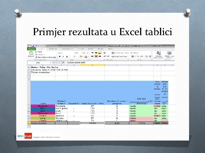 Primjer rezultata u Excel tablici 