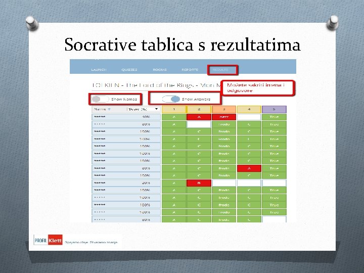 Socrative tablica s rezultatima 