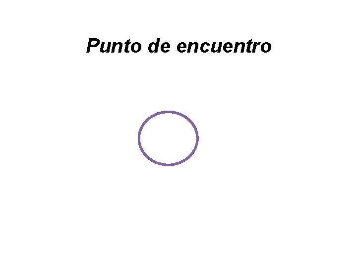 Punto de encuentro 