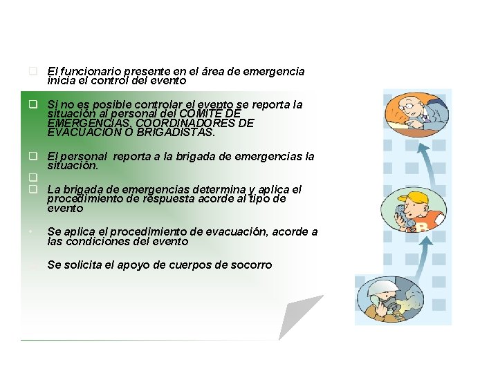 PROCEDIMIENTO DE EMERGENCIA El funcionario presente en el área de emergencia inicia el control