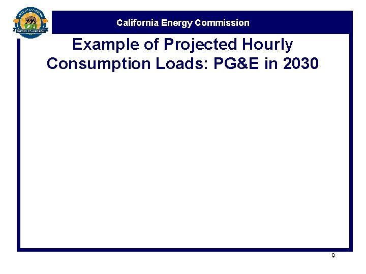 California Energy Commission Example of Projected Hourly Consumption Loads: PG&E in 2030 9 