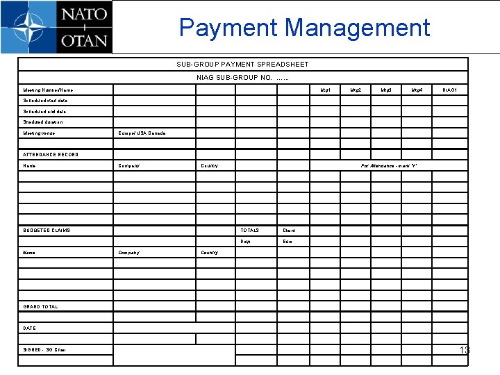 Payment Management SUB-GROUP PAYMENT SPREADSHEET NIAG SUB-GROUP NO. …. . . Meeting Number/Name Mtg