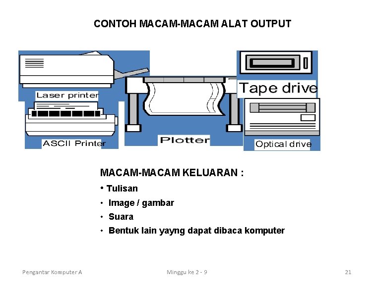 CONTOH MACAM-MACAM ALAT OUTPUT MACAM-MACAM KELUARAN : • Tulisan • Image / gambar •