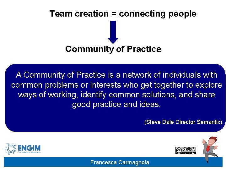 Team creation = connecting people Community of Practice A Community of Practice is a