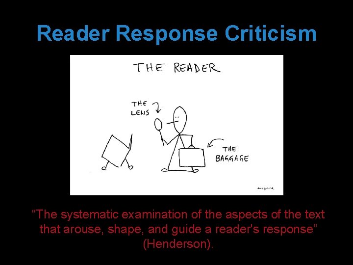 Reader Response Criticism “The systematic examination of the aspects of the text that arouse,