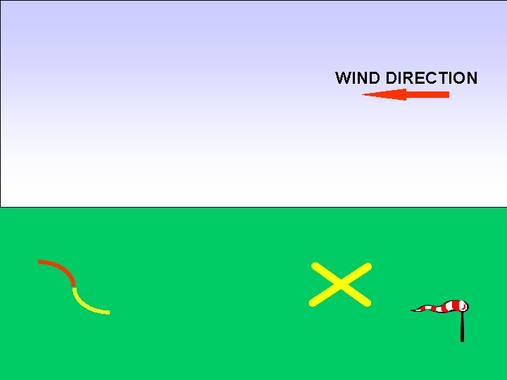 WIND DIRECTION 