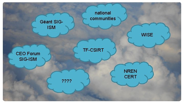 Géant SIGISM national communities WISE TF-CSIRT CEO Forum SIG-ISM ? ? NREN CERT 