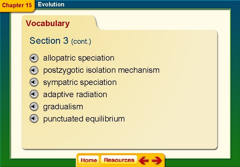 Chapter 15 Evolution Vocabulary Section 3 (cont. ) allopatric speciation postzygotic isolation mechanism sympatric