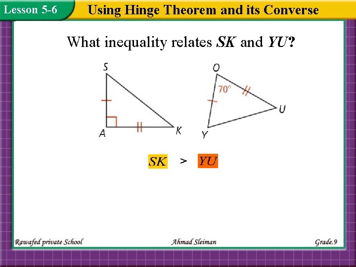 Lesson 5 -6 Using Hinge Theorem and its Converse What inequality relates SK and