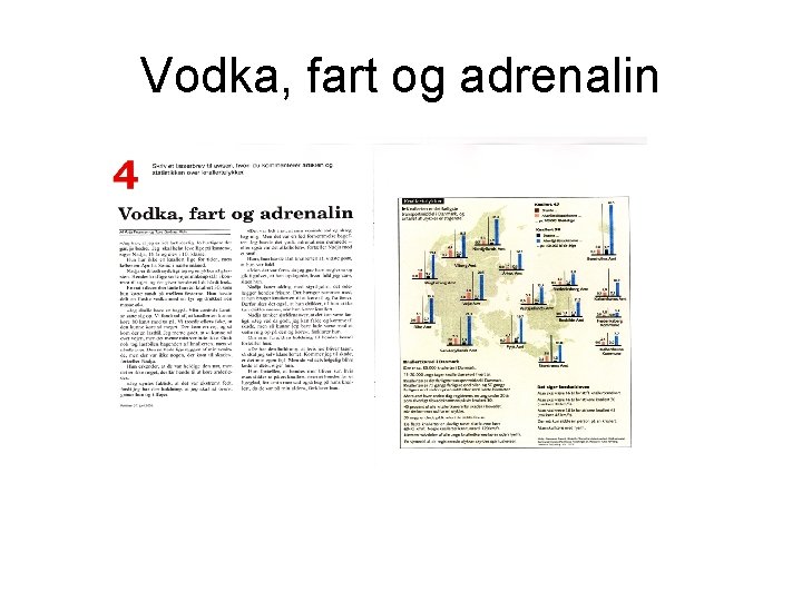 Vodka, fart og adrenalin 