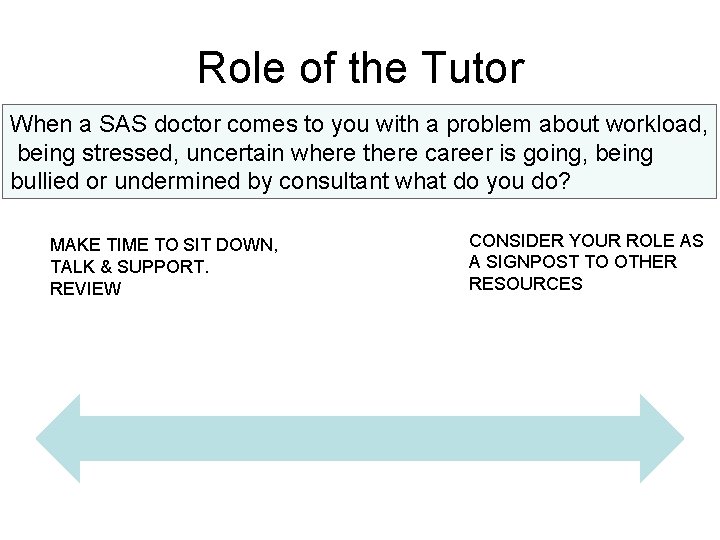 Role of the Tutor When a SAS doctor comes to you with a problem