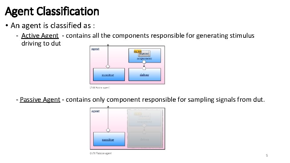 Agent Classification • An agent is classified as : - Active Agent - contains