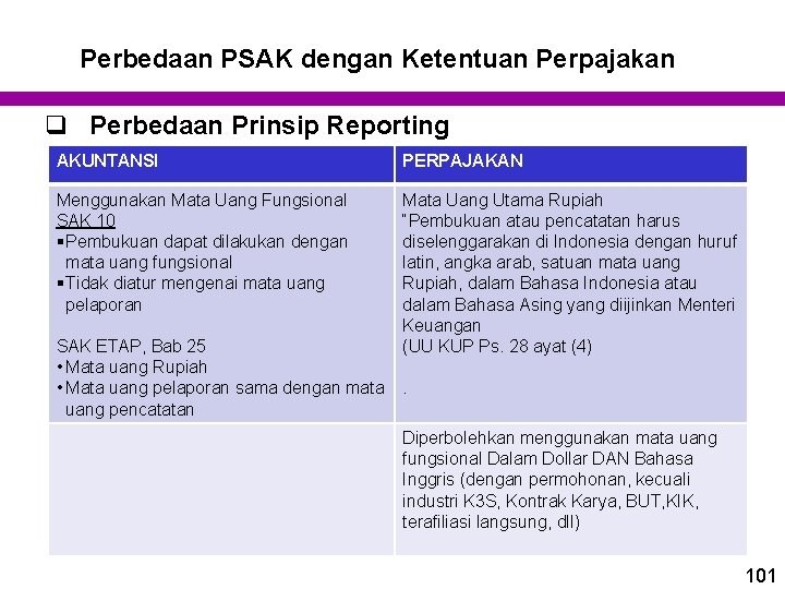 Perbedaan PSAK dengan Ketentuan Perpajakan q Perbedaan Prinsip Reporting AKUNTANSI PERPAJAKAN Menggunakan Mata Uang