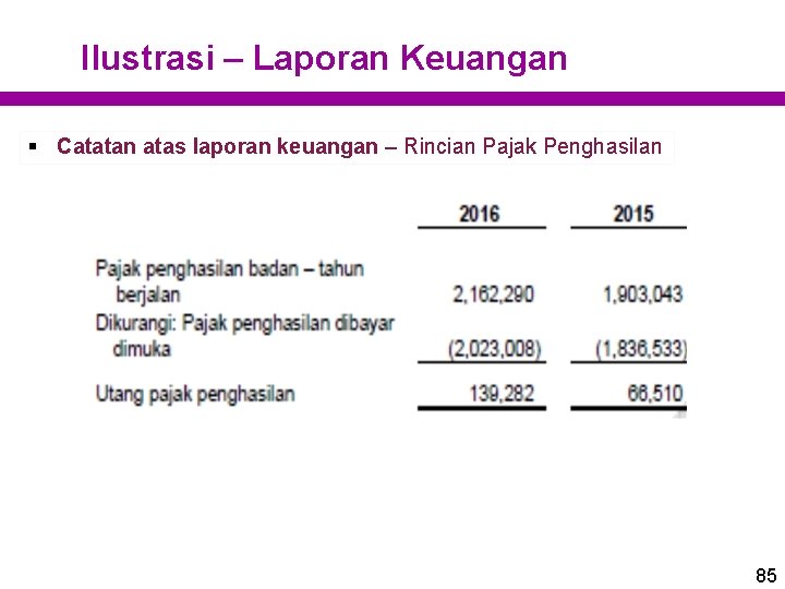 Ilustrasi – Laporan Keuangan § Catatan atas laporan keuangan – Rincian Pajak Penghasilan 85