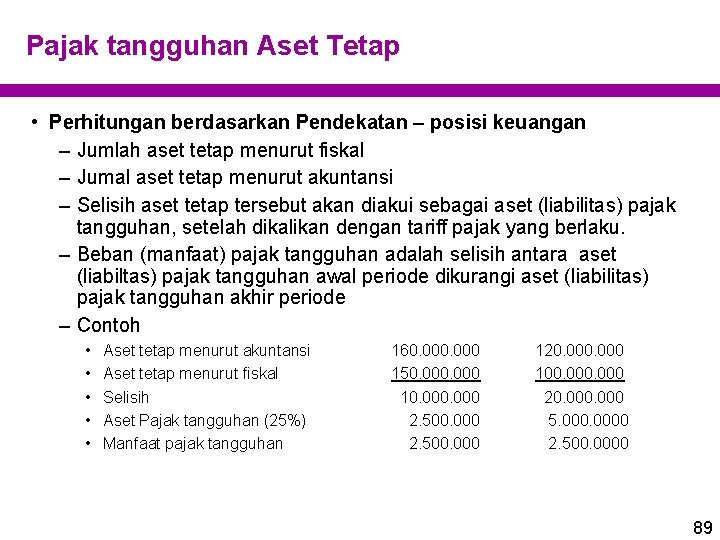 Pajak tangguhan Aset Tetap • Perhitungan berdasarkan Pendekatan – posisi keuangan – Jumlah aset Pajak tangguhan Aset Tetap • Perhitungan berdasarkan Pendekatan – posisi keuangan – Jumlah aset