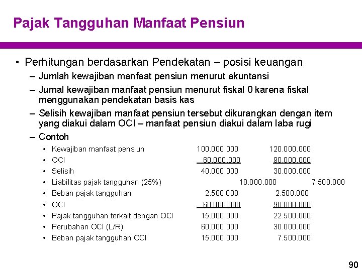 Pajak Tangguhan Manfaat Pensiun • Perhitungan berdasarkan Pendekatan – posisi keuangan – Jumlah kewajiban