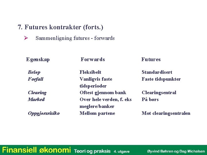 7. Futures kontrakter (forts. ) Ø Sammenligning futures - forwards Egenskap Beløp Forfall Clearing